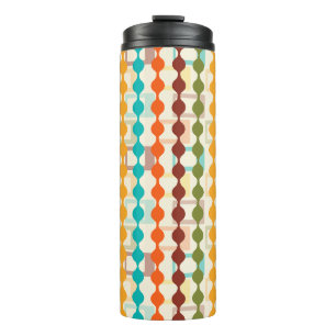 Wärmflasche Thermosbecher