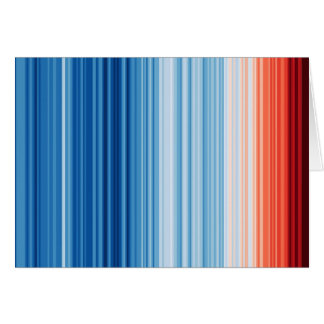 Warming Stripes Karte | Globale Temperatur 1850-20