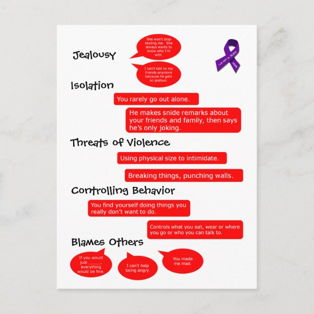 Warnschilder-Karte Postkarte (Vorderseite)