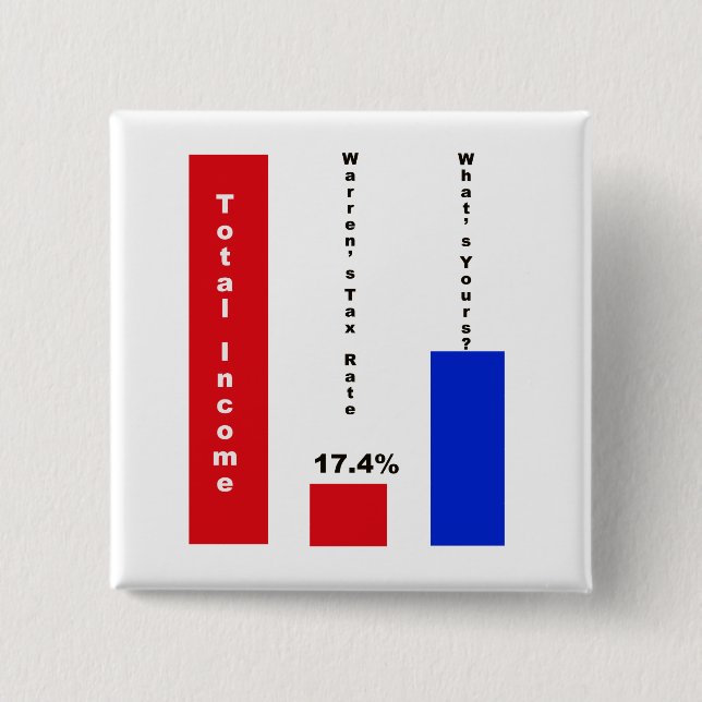 Warrens Steuersatz Button (Vorderseite)