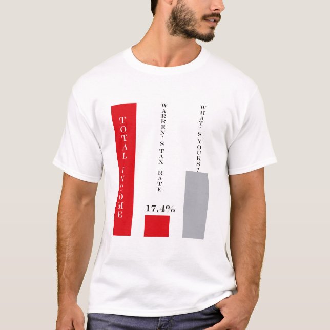 Warrens Steuersatz T-Shirt (Vorderseite)