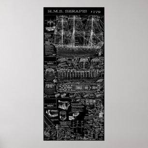 WARSCHAFT GROSSBRITANNIENS 1779 POSTER