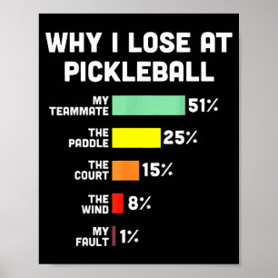Warum beim Pickleball verlieren lustige Pickle-Bal Poster