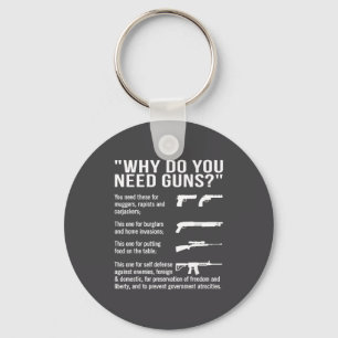 Warum brauchen Sie Waffen Schlüsselanhänger