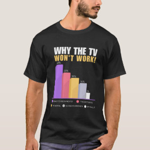 Warum der Fernseher nicht funktioniert - Funny Oma T-Shirt