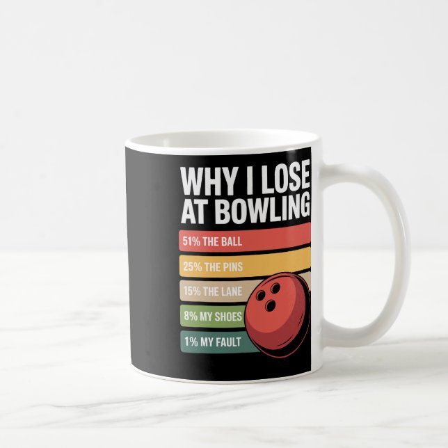 Warum ich an Bowling Funny Bowler Ausreden verlore Kaffeetasse (Rechts)