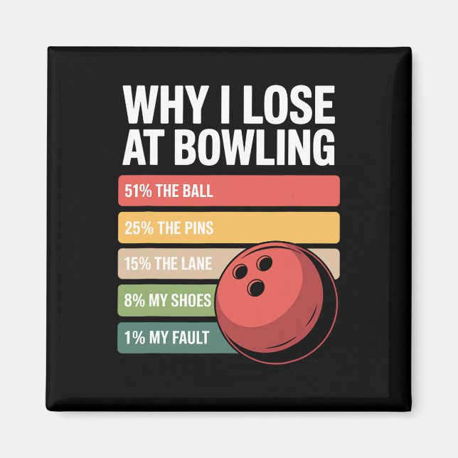 Warum ich an Bowling Funny Bowler Ausreden verlore Magnet (Vorne)