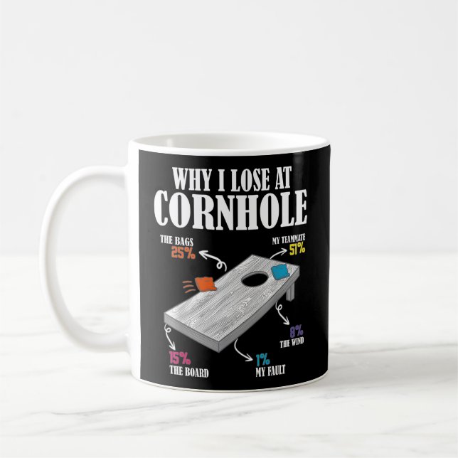 Warum ich an Cornhole verloren habe Kaffeetasse (Links)