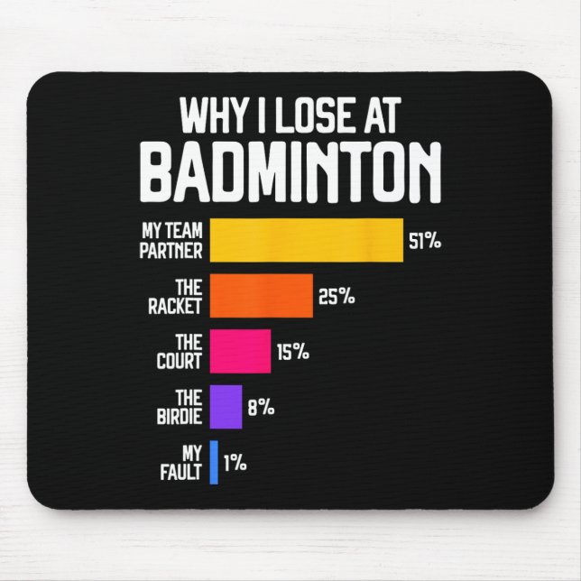 Warum ich bei Badminton Funny Ausreden Shuttle Bir Mousepad (Vorne)