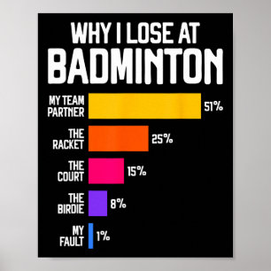 Warum ich bei Badminton Funny Ausreden Shuttle Bir Poster