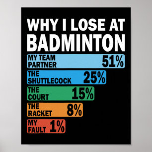 Warum ich bei Badminton Funny meinen Fehler 1 verl Poster