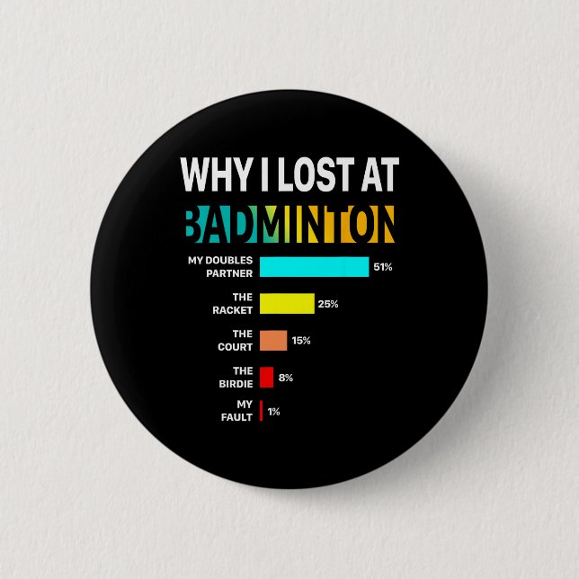 Warum ich bei Badminton Funny Reason Play Shuttle  Button (Vorderseite)