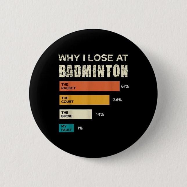Warum ich beim Badminton verliere Der Schläger Cou Button (Vorderseite)