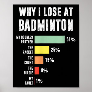 Warum ich beim Badminton verliere, lustiger Badmin Poster