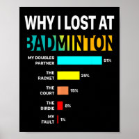 Warum ich beim Badminton verliere Lustiger Grund S