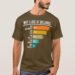 Warum ich beim Billard verliere T-Shirt