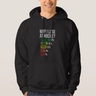 Warum ich beim Hockey verliere Lustiger Hockeyspie Hoodie