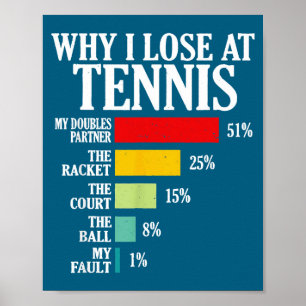 Warum ich beim Tennis verliere Lustige Tennisspiel Poster