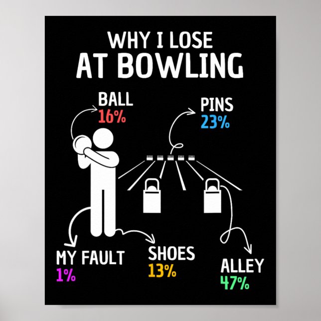 Warum ich Bowling Funny Sprichwort verliert Poster (Vorne)