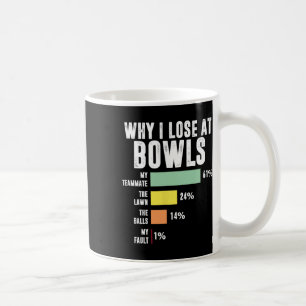 Warum ich Bowls Funny Bowling verlieren Kaffeetasse