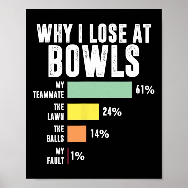 Warum ich Bowls Funny Bowling verlieren Poster (Vorne)