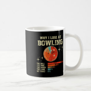 Warum ich im Bowling verliert Kaffeetasse