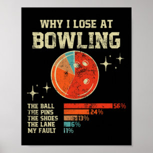 Warum ich im Bowling verliert Poster