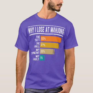 Warum ich Mahjong Funny Mah Jongg verliert habe T-Shirt