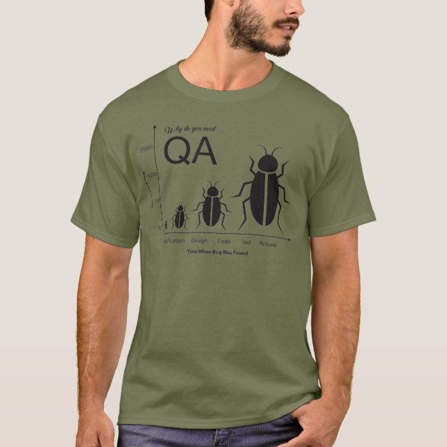Warum Sie ein QA Tester benötigen T-Shirt (Vorderseite)