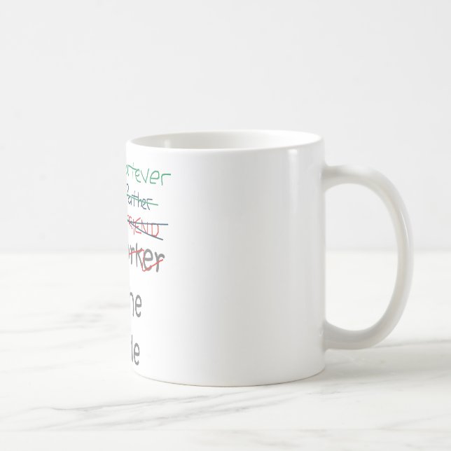 Was auch immer die Braut Tasse (Rechts)