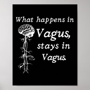 Was bei Vagus im Vagas Nervensystem Bleibe Poster