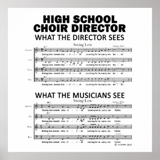 Was der Chor der High School sieht Poster