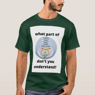Was Donx27t Sie verstehen PNP T-Shirt