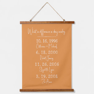 Was einen Unterschied macht für einen Tag benutzer Wandteppich Mit Holzrahmen