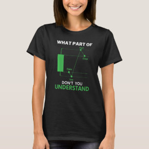 Was für ein Teil verstehen Sie nicht, wenn Sie das T-Shirt