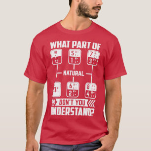 Was für ein Teil von Don't Truck? T-Shirt