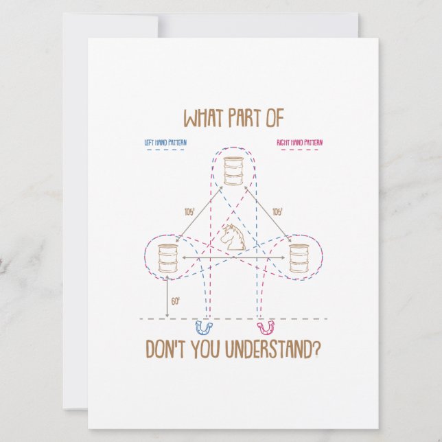 Was für eine Rolle versteht ihr nicht, Barrel Raci Save The Date (Vorderseite)