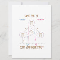 Was für eine Rolle versteht ihr nicht, Barrel Raci