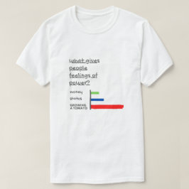 Was gibt den Menschen Gefühle von Power, der Tomat T-Shirt