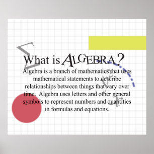 Was ist Algebra? Poster *Aktualisierung*