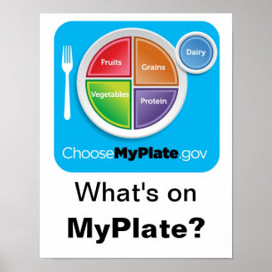 Was ist auf MyPlate? Poster - Blau auf Weiß