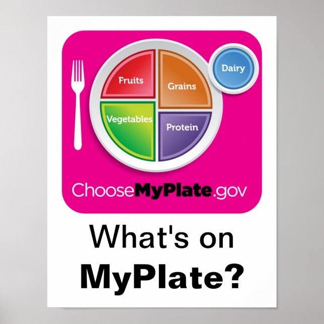 Was ist auf MyPlate? Poster - Magenta auf Weiß (Vorne)