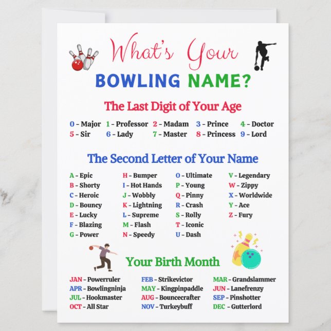 Was ist dein Bowling Name Game? (Vorderseite)
