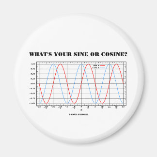 Was ist dein Sin oder deine Kosine? (Math Geometry Magnet