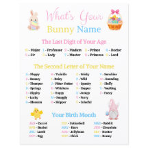 Was ist dein Sonnennamenspiel?