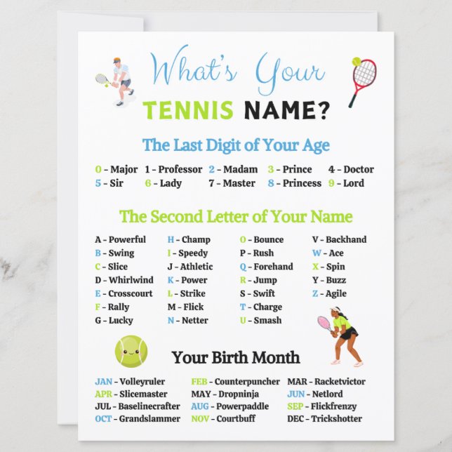 Was ist dein Tennisspiel? (Vorderseite)