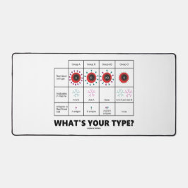 Was ist dein Typ? Blutkörperchen Schreibtischunterlage