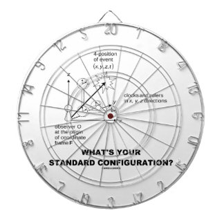 Was ist Ihre Standardkonfiguration? (Physik) Dartscheibe