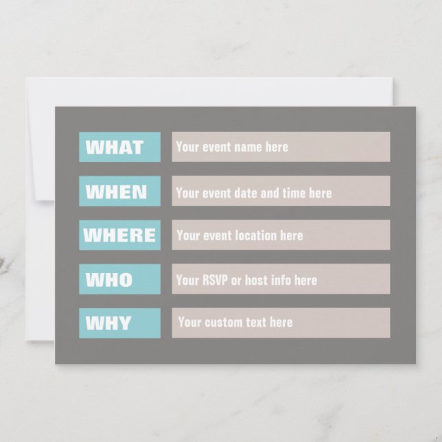 Was ist, wenn eine Einladung (Vorderseite)