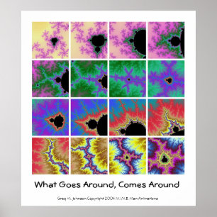 Was umhergeht, kommt herum II Poster